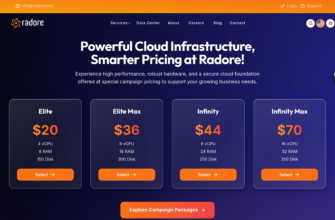 Изображение radore.com с сайта PICKHOST.RU